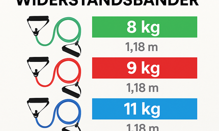 ToneMaster Resistance Bands