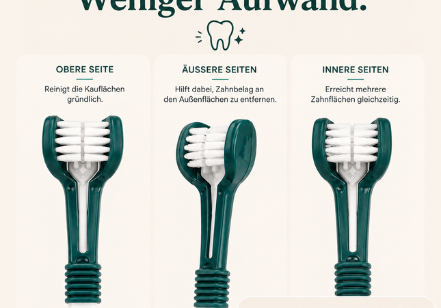 DentalCare Hundezahnbürste